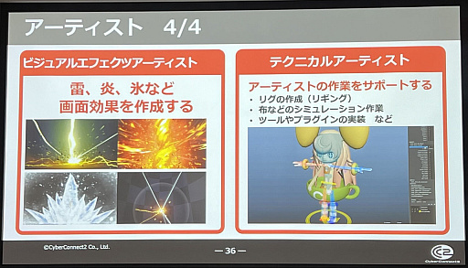 画像ギャラリー No.009のサムネイル画像 / ［CEDEC+KYUSHU］松山 洋氏がゲームクリエイター採用のリアルを語った「ゲーム業界大解剖！ 〜ゲーム制作の基礎知識と攻略法について〜」をレポート