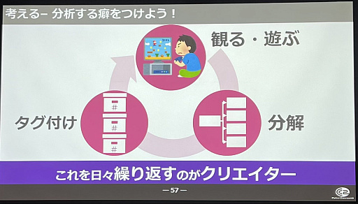 画像ギャラリー No.012のサムネイル画像 / ［CEDEC+KYUSHU］松山 洋氏がゲームクリエイター採用のリアルを語った「ゲーム業界大解剖！ 〜ゲーム制作の基礎知識と攻略法について〜」をレポート