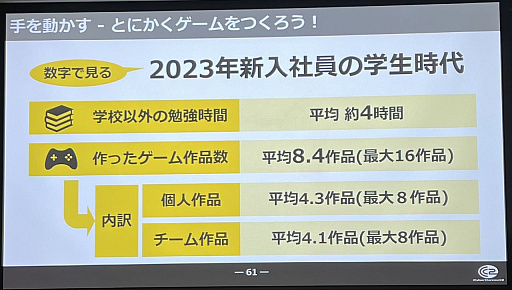 画像ギャラリー No.015のサムネイル画像 / ［CEDEC+KYUSHU］松山 洋氏がゲームクリエイター採用のリアルを語った「ゲーム業界大解剖！ 〜ゲーム制作の基礎知識と攻略法について〜」をレポート