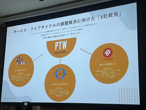 画像ギャラリー No.002のサムネイル画像 / ［CEDEC＋KYUSHU］ポールトゥウィンによるセッション「ゲーム業界の隠れた仕事人〜ゲームデバッガーという生き方〜」をレポート