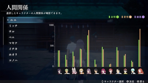 画像ギャラリー No.013のサムネイル画像 / ［CEDEC＋KYUSHU］ガンパレや絢爛舞踏祭の芝村裕吏氏が，カレルシステムで目指すものとはなにか。その詳細を語った「LOOP8にみる群体型AIとその運用について」