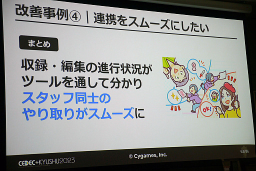 画像ギャラリー No.033のサムネイル画像 / ［CEDEC＋KYUSHU］「モーションキャプチャー最前線」聴講レポート。3Dプリンタによる小道具作成やモーションアクターの常駐化など，7つの取り組みで対応力を向上