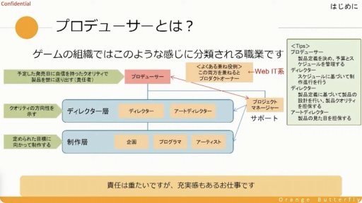 画像ギャラリー No.002のサムネイル画像 / ［CEDEC＋KYUSHU］唐揚げ屋の社長とソーシャルゲームのプロデューサーには共通点が多い？　プロデューサーの業務や考え方などが紹介されたセッションをレポート