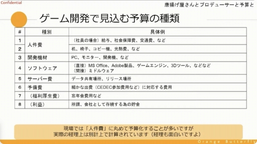 画像ギャラリー No.010のサムネイル画像 / ［CEDEC＋KYUSHU］唐揚げ屋の社長とソーシャルゲームのプロデューサーには共通点が多い？　プロデューサーの業務や考え方などが紹介されたセッションをレポート