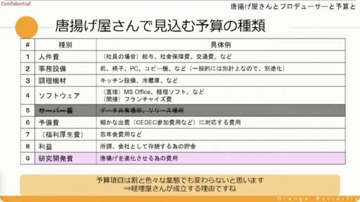画像ギャラリー No.011のサムネイル画像 / ［CEDEC＋KYUSHU］唐揚げ屋の社長とソーシャルゲームのプロデューサーには共通点が多い？　プロデューサーの業務や考え方などが紹介されたセッションをレポート