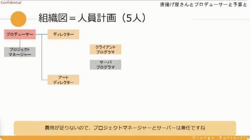 画像ギャラリー No.016のサムネイル画像 / ［CEDEC＋KYUSHU］唐揚げ屋の社長とソーシャルゲームのプロデューサーには共通点が多い？　プロデューサーの業務や考え方などが紹介されたセッションをレポート
