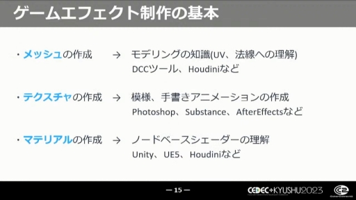 画像ギャラリー No.004のサムネイル画像 / ［CEDEC+KYUSHU］意外と知らない（？）ビジュアルエフェクトの役割やVFXアーティストのお仕事。「CC2流！ビジュアルエフェクトアーティスト入門講座」講演レポート