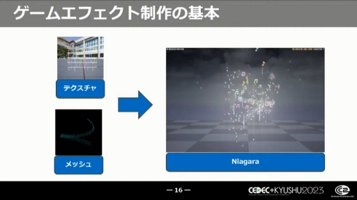 画像ギャラリー No.005のサムネイル画像 / ［CEDEC+KYUSHU］意外と知らない（？）ビジュアルエフェクトの役割やVFXアーティストのお仕事。「CC2流！ビジュアルエフェクトアーティスト入門講座」講演レポート