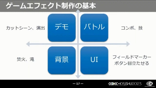 画像ギャラリー No.006のサムネイル画像 / ［CEDEC+KYUSHU］意外と知らない（？）ビジュアルエフェクトの役割やVFXアーティストのお仕事。「CC2流！ビジュアルエフェクトアーティスト入門講座」講演レポート