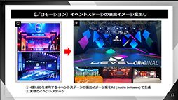 画像ギャラリー No.010のサムネイル画像 / レベルファイブがゲーム・アニメ産業におけるAIの活用状況を発表。「AI時代の知的財産権検討会」が公開に