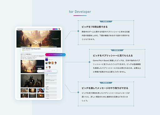 画像ギャラリー No.001のサムネイル画像 / ゲームデベロッパとパブリッシャを繋ぐピッチプラットフォーム「Game Pitch Base」β版の提供を開始。すべての機能を無料で利用可能
