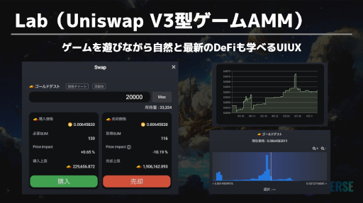 画像ギャラリー No.067のサムネイル画像 / ブロックチェーンゲーム業界をリードする34名がコメント。2023年に興味を惹かれたニュースや,業界における課題など6個の質問に答えてもらった