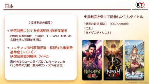 画像ギャラリー No.003のサムネイル画像 / コンテンツ産業に対する支援の現状と本来あるべき姿を模索する。AMDシンポジウム2023の模様をレポート