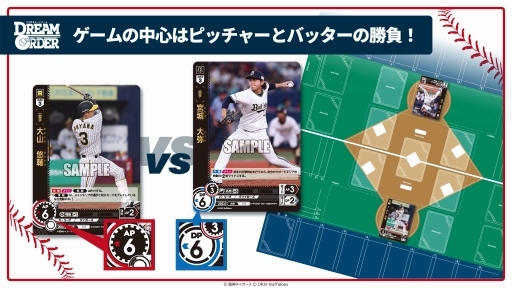 画像ギャラリー No.004のサムネイル画像 / 「ブシロード新春大発表会2024」開催。新作TCG「プロ野球カードゲーム DREAM ORDER」を中心に,ゲーム関連の最新情報をまとめて紹介