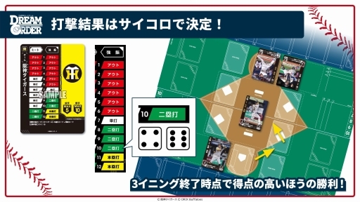 画像ギャラリー No.006のサムネイル画像 / 「ブシロード新春大発表会2024」開催。新作TCG「プロ野球カードゲーム DREAM ORDER」を中心に,ゲーム関連の最新情報をまとめて紹介