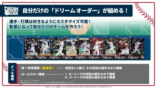 画像ギャラリー No.012のサムネイル画像 / 「ブシロード新春大発表会2024」開催。新作TCG「プロ野球カードゲーム DREAM ORDER」を中心に,ゲーム関連の最新情報をまとめて紹介