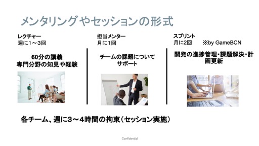 画像ギャラリー No.012のサムネイル画像 / ［インタビュー］インディーゲーム開発者支援プログラム「iGi indie Game incubator」のキーパーソンが語る，第3期までの成果を踏まえた第4期の展望