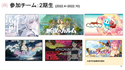 画像ギャラリー No.015のサムネイル画像 / ［インタビュー］インディーゲーム開発者支援プログラム「iGi indie Game incubator」のキーパーソンが語る，第3期までの成果を踏まえた第4期の展望