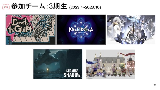 画像ギャラリー No.016のサムネイル画像 / ［インタビュー］インディーゲーム開発者支援プログラム「iGi indie Game incubator」のキーパーソンが語る，第3期までの成果を踏まえた第4期の展望