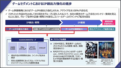 画像ギャラリー No.002のサムネイル画像 / KADOKAWAがアクワイアを100％子会社化。スパイク・チュンソフト，フロム・ソフトウェアとの連携を推進し，ゲームラインナップの拡充を図る