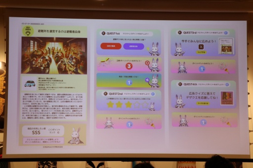 画像ギャラリー No.012のサムネイル画像 / 災害に関する情報や知識を学べるNFTカードゲーム「Disaster Quest」の挑戦。渋谷Web3大学の1周年記念リアル勉強会イベントをレポート