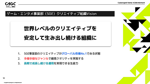 画像ギャラリー No.003のサムネイル画像 / サイバーエージェントが見据える今後のゲーム開発とは。「CyberAgent Game Conference 2024」基調講演の模様をレポート