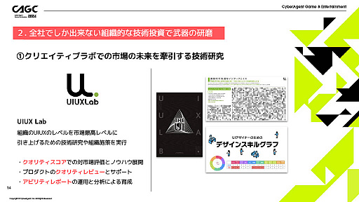 画像ギャラリー No.004のサムネイル画像 / サイバーエージェントが見据える今後のゲーム開発とは。「CyberAgent Game Conference 2024」基調講演の模様をレポート