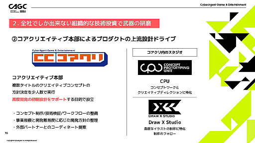 画像ギャラリー No.006のサムネイル画像 / サイバーエージェントが見据える今後のゲーム開発とは。「CyberAgent Game Conference 2024」基調講演の模様をレポート