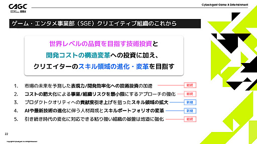 画像ギャラリー No.008のサムネイル画像 / サイバーエージェントが見据える今後のゲーム開発とは。「CyberAgent Game Conference 2024」基調講演の模様をレポート