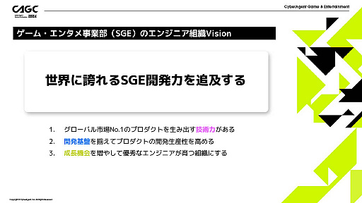 画像ギャラリー No.010のサムネイル画像 / サイバーエージェントが見据える今後のゲーム開発とは。「CyberAgent Game Conference 2024」基調講演の模様をレポート