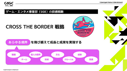 画像ギャラリー No.011のサムネイル画像 / サイバーエージェントが見据える今後のゲーム開発とは。「CyberAgent Game Conference 2024」基調講演の模様をレポート