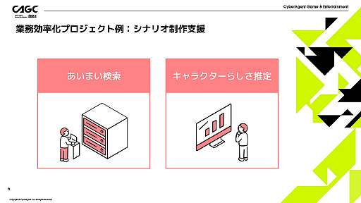 画像ギャラリー No.002のサムネイル画像 / AIが開発者の強力なサポート役に。サイバーエージェントのAI活用プロジェクトが紹介された講演をレポート