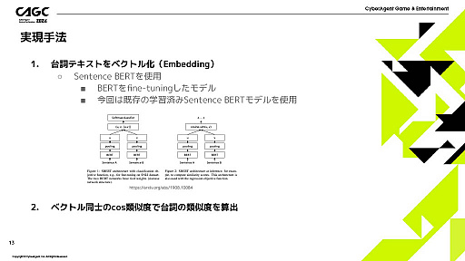 画像ギャラリー No.004のサムネイル画像 / AIが開発者の強力なサポート役に。サイバーエージェントのAI活用プロジェクトが紹介された講演をレポート