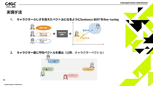 画像ギャラリー No.006のサムネイル画像 / AIが開発者の強力なサポート役に。サイバーエージェントのAI活用プロジェクトが紹介された講演をレポート