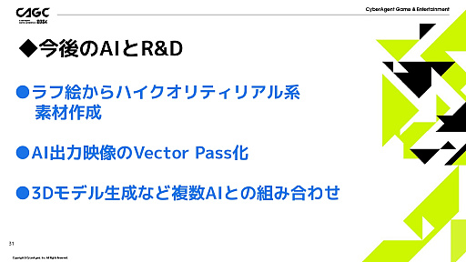 画像ギャラリー No.024のサムネイル画像 / AIをゲームのエフェクト制作に活用する研究事例が紹介された，アプリボットのエフェクトアーティストによるセッションをレポート