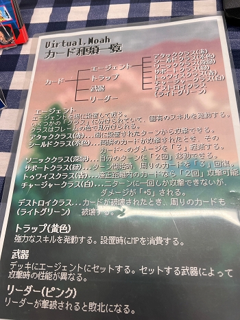 画像ギャラリー No.015のサムネイル画像 / インディーゲーム展示会「東京ゲームダンジョン5」レポート【前編】。規模を拡大し2フロアでの開催に。お宝ザクザクの迷宮へGO!
