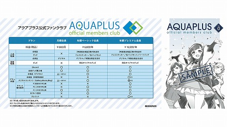 画像ギャラリー No.002のサムネイル画像 / 「大アクアプラス祭 -30th Anniversary-」のティザーPVが公開に。チケット最速先行抽選を実施決定