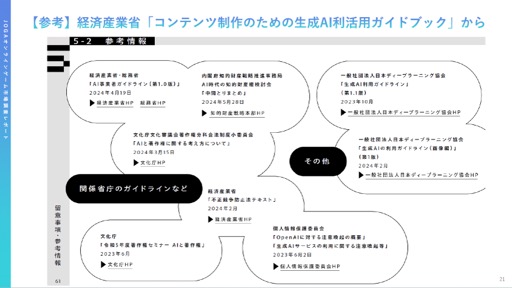 画像ギャラリー No.021のサムネイル画像 / 2022年から2023年にオンラインゲームユーザーの実態と意識はどのように変化したのか。JOGAが開催したセミナーをレポート