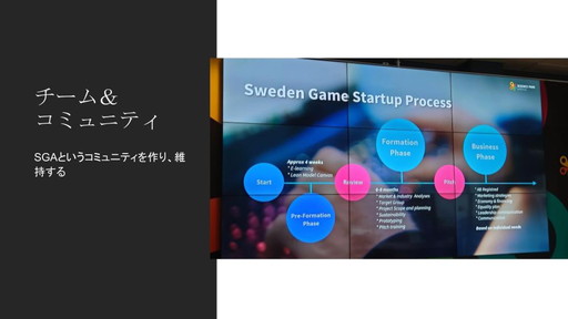 画像ギャラリー No.005のサムネイル画像 / 人口5万人の町が「ゲームで町おこし」をしたら，1000万本以上のヒット作がいくつもできた！　スウェーデンのゲーム振興を語るディスカッションレポート