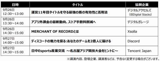 画像ギャラリー No.001のサムネイル画像 / 「TGS2024」，ゲーム業界関係者向けにビジネスデイ事前登録の受付を開始