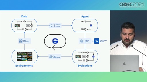 画像ギャラリー No.010のサムネイル画像 / Google DeepMindの3D仮想環境向け汎用型AIエージェント「SIMA」とは？［CEDEC 2024］
