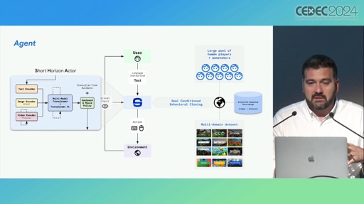 画像ギャラリー No.014のサムネイル画像 / Google DeepMindの3D仮想環境向け汎用型AIエージェント「SIMA」とは？［CEDEC 2024］