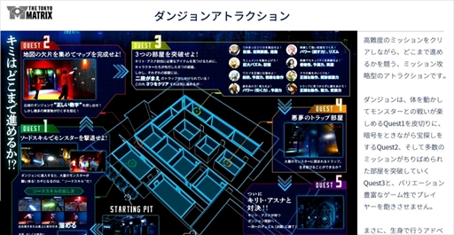 画像ギャラリー No.003のサムネイル画像 / 歌舞伎町にオープンした高難度アトラクション「THE TOKYO MATRIX」は，どのようにして不評から軌道修正したのか？［CEDEC 2024］