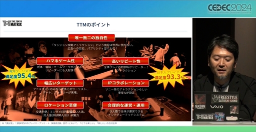 画像ギャラリー No.007のサムネイル画像 / 歌舞伎町にオープンした高難度アトラクション「THE TOKYO MATRIX」は，どのようにして不評から軌道修正したのか？［CEDEC 2024］