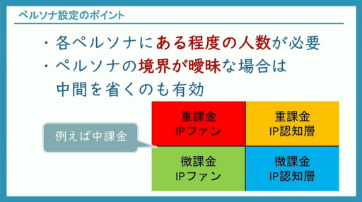 画像ギャラリー No.020のサムネイル画像 / ゲームの品質と魅力の更なる向上には，ユーザーレビューをどう実行し，活用すべきか。300件以上の事例に基づくノウハウを語る［CEDEC 2024］