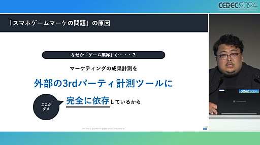 画像ギャラリー No.006のサムネイル画像 / 今や広告は目立たないほうがいい？　今年も行われた「スマホゲームマーケの『嘘』」を紹介するセッションレポート［CEDEC 2024］