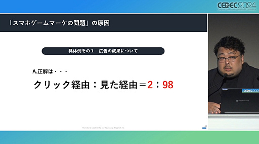 画像ギャラリー No.007のサムネイル画像 / 今や広告は目立たないほうがいい？　今年も行われた「スマホゲームマーケの『嘘』」を紹介するセッションレポート［CEDEC 2024］