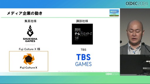 画像ギャラリー No.004のサムネイル画像 / 膨大なコンテンツの中で埋もれないために。ゲーム開発者のためのメディア活用ノウハウとは［CEDEC 2024］