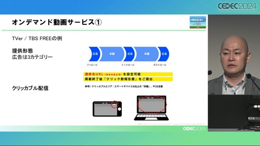 画像ギャラリー No.012のサムネイル画像 / 膨大なコンテンツの中で埋もれないために。ゲーム開発者のためのメディア活用ノウハウとは［CEDEC 2024］