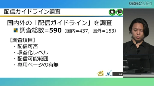 画像ギャラリー No.003のサムネイル画像 / 配信ガイドラインを作るとき気をつけることは？ 法的な観点から考える，ゲーム実況の現状と問題点［CEDEC 2024］